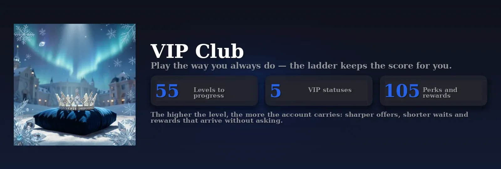 Wintopia Casino πρόγραμμα VIP ανταμοιβών